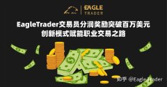 EagleTrader分润奖励突破百万美元！创新模式赋能职业交易之路