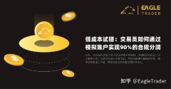 低成本试错：EagleTrader交易员如何通过模拟账户实现90%的合规分润