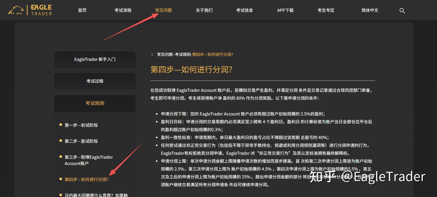 为更强的交易者而生！EagleTrader规则焕新升级