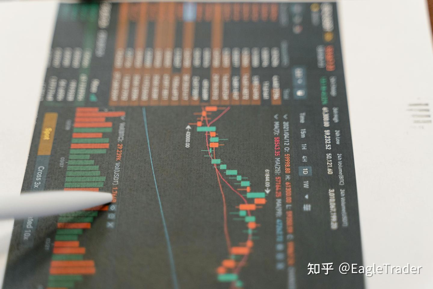 没系统学过交易，他如何用“工程思维”在 ET 考试中稳住回撤?