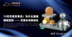 15年交易员专访：为什么我越做越坚信 —— 交易必须系统化