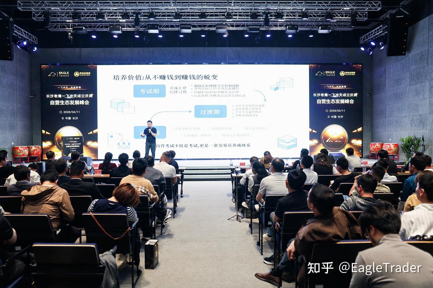 自营交易到底是什么?雄鹰计划首位交易员亲述2026交易新模式