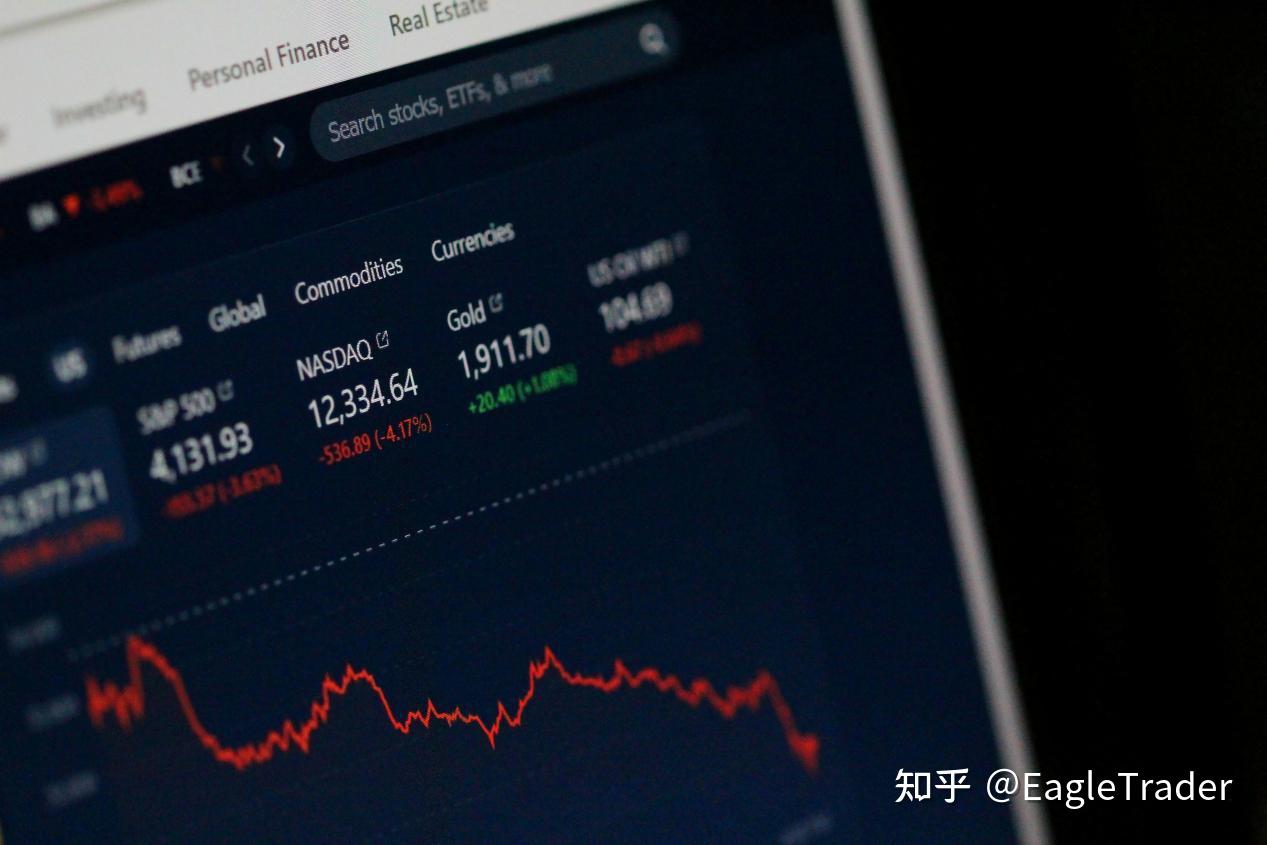 谁说散户交易无法职业化？用专业标准，解锁你的机构级交易潜能