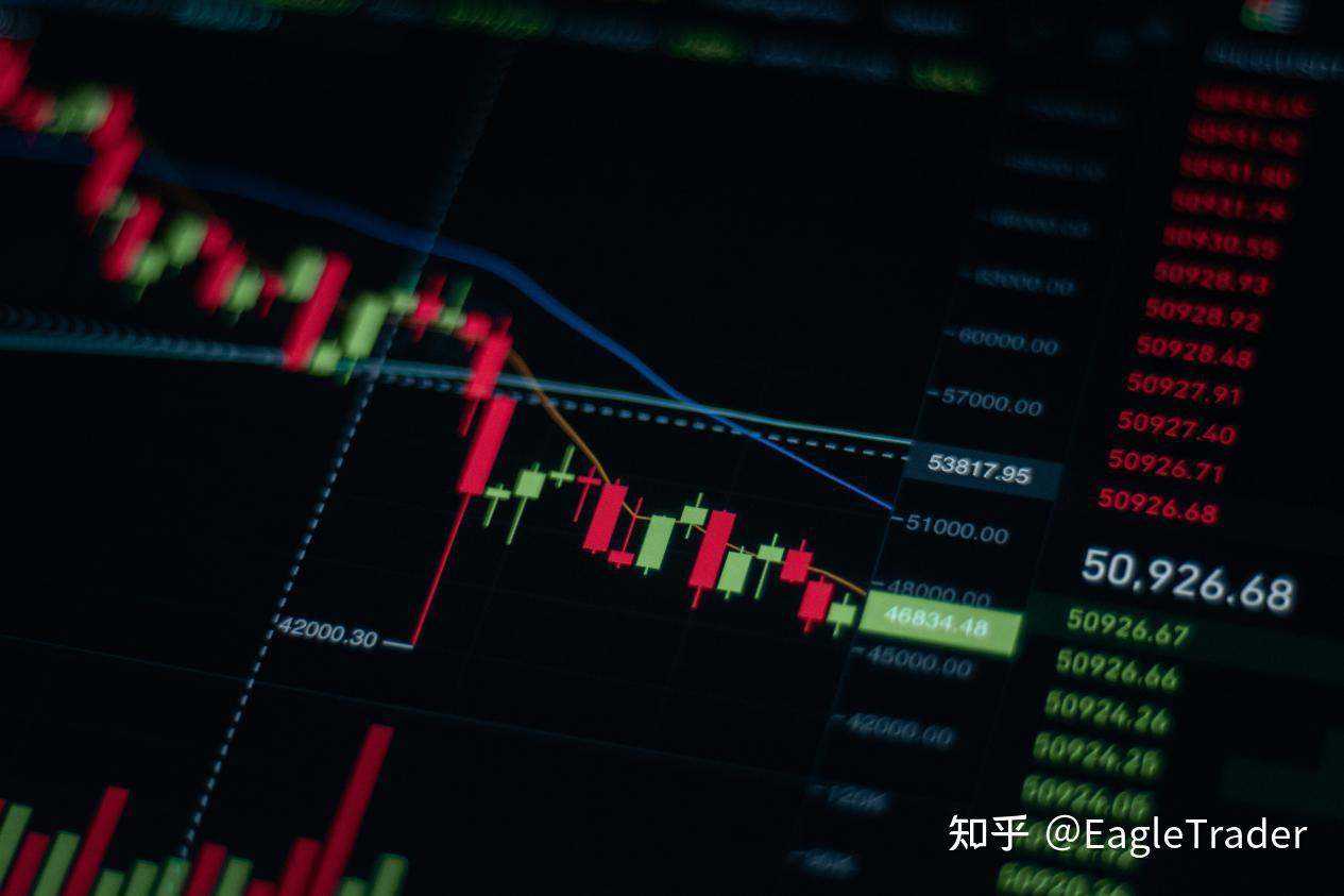 同样是模拟训练,为什么自营交易和普通模拟盘结局完全不一样?