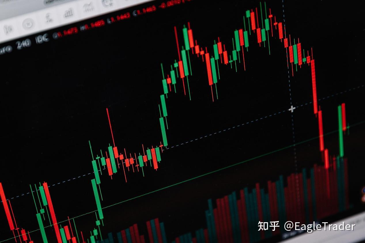 7%最大回撤、3%日内回撤：EagleTrader Max到底在考验交易员什么