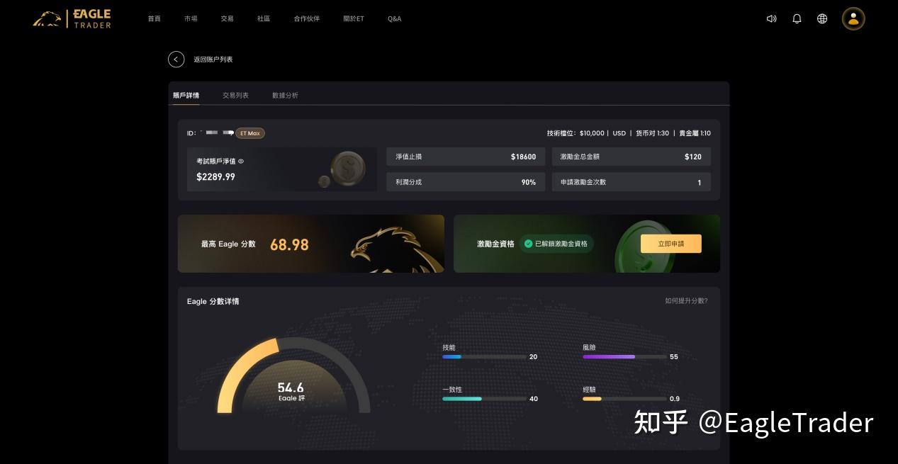 真正专业的交易流程，为什么反而有点“无聊”?