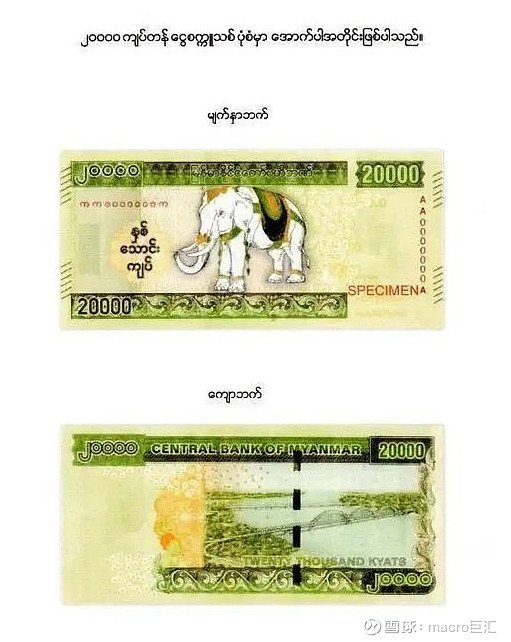 79MACRO MARKETS巨汇洞悉场：缅甸央行限制发行新20000面值纸币