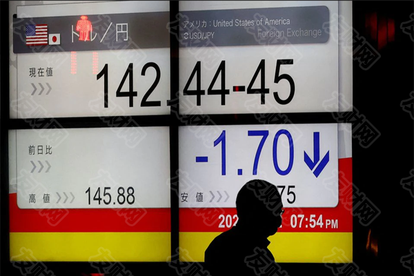 macro markets巨汇：日元干预给了散户投资者买入美元的机会
