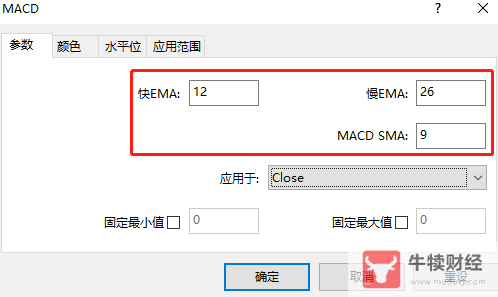 Macro巨汇：MACD指标的运用！做投资不懂MACD，那赚钱就难了