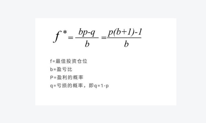 Macro巨汇：关于外汇仓位管理，你必须要知道的凯利公式