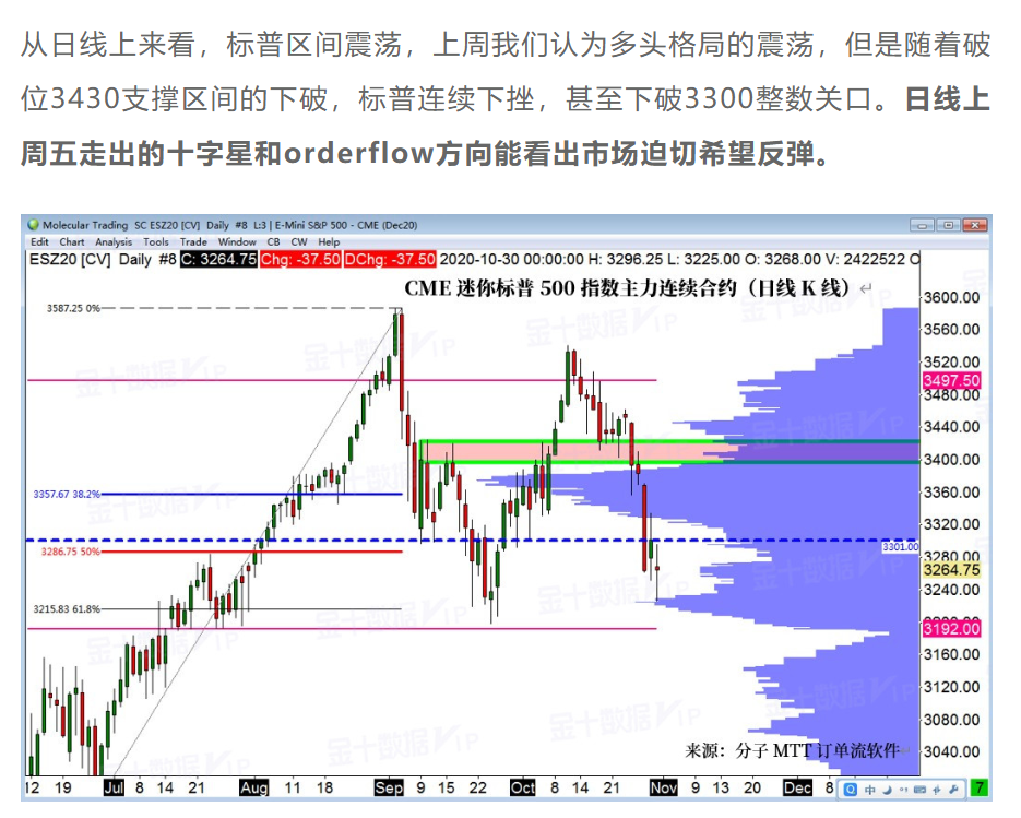 Macro巨汇：炒外汇顶尖高手，都如何寻找市场机会？